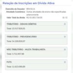 Após calote em professores, faculdade tem imóvel de R$ 80 milhões leiloado