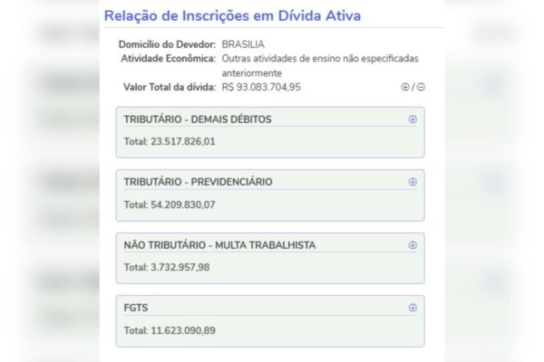 Após calote em professores, faculdade tem imóvel de R$ 80 milhões leiloado